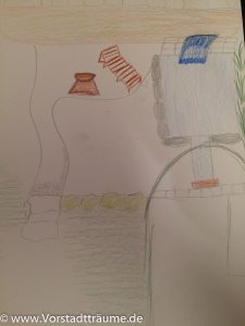 Skizze Gartenplanung