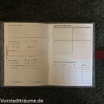 Mutterpasshülle aufgeschlagen